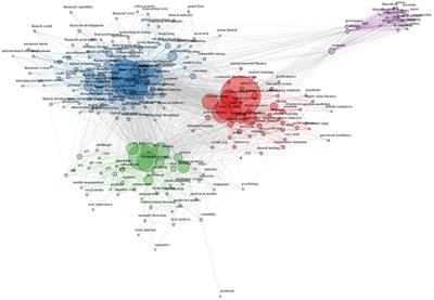 Multilevel IRT models to explore heterogeneity in subjective financial knowledge at individual and regional levels: the Italian case